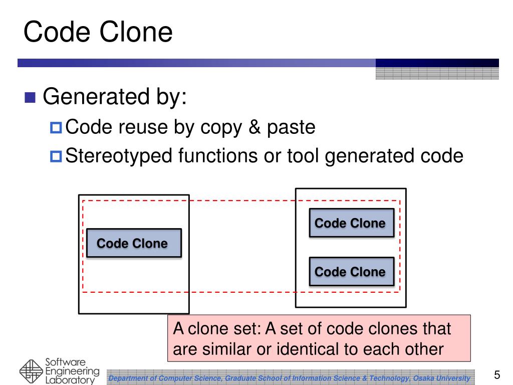 PPT A clone detection approach for a collection of similar large