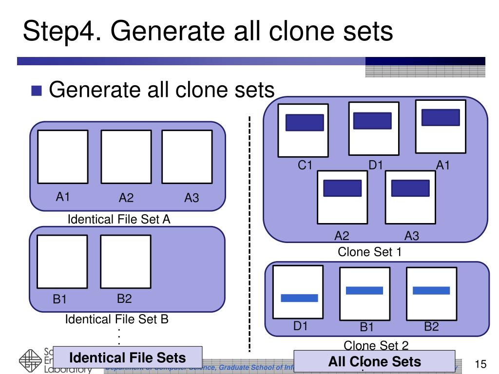 PPT A clone detection approach for a collection of similar large