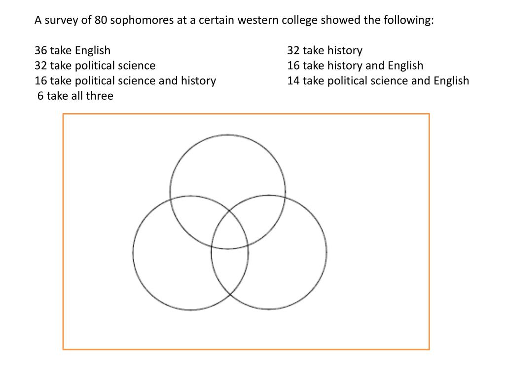 PPT - Venn Diagrams PowerPoint Presentation, free download - ID:1863280