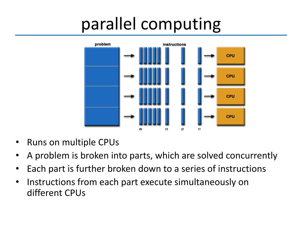 PPT Parallel Computing PowerPoint Presentation, free download ID1864175