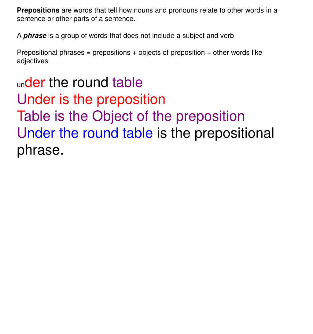 Ppt - Aboard About Above According To Across After Against Along Among Around At Below Beneath Beside Powerpoint Presentation - Id:1865480