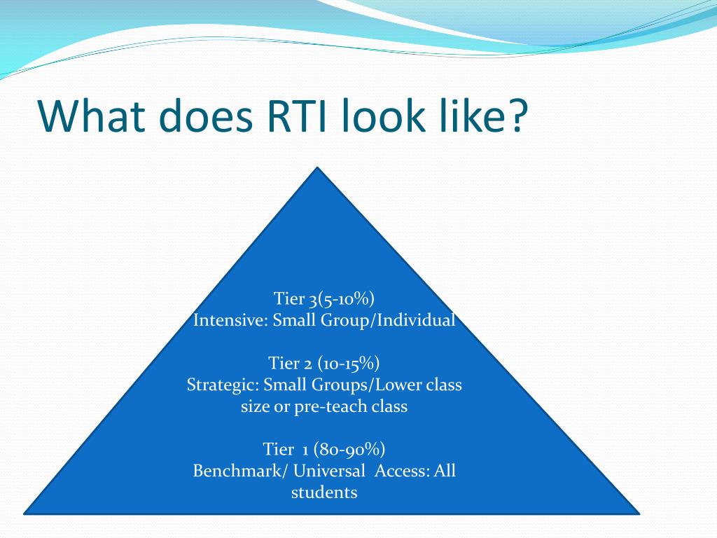 PPT RTI PowerPoint Presentation, free download ID1866456