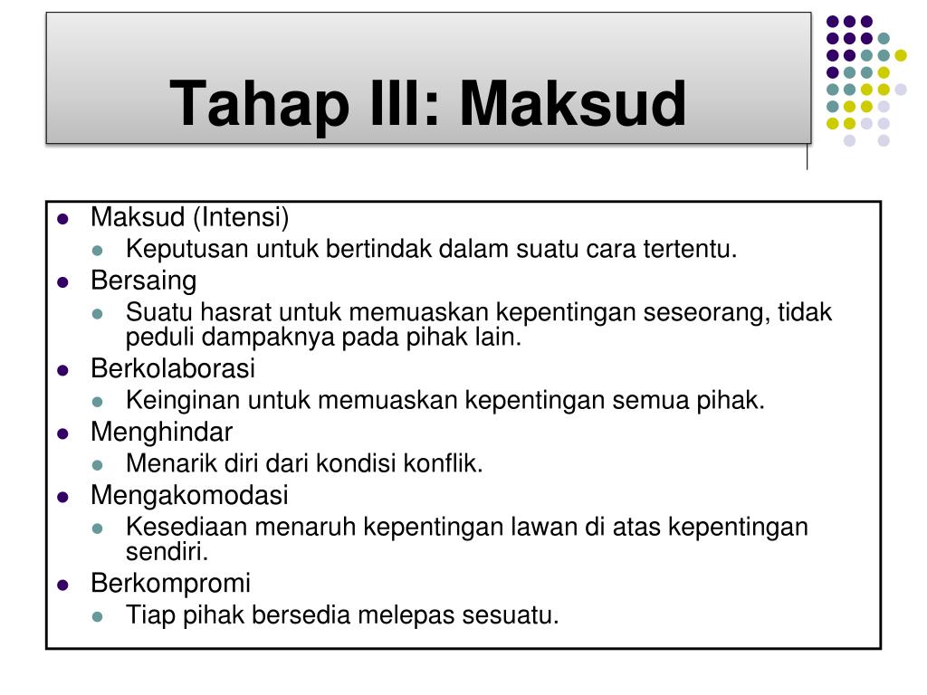 PPT KONFLIK PowerPoint Presentation, free download ID