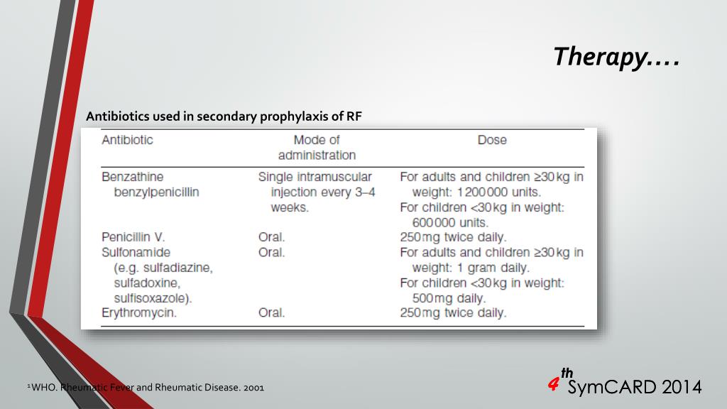 PPT Acute Rheumatic Fever Diagnostic and Management PowerPoint