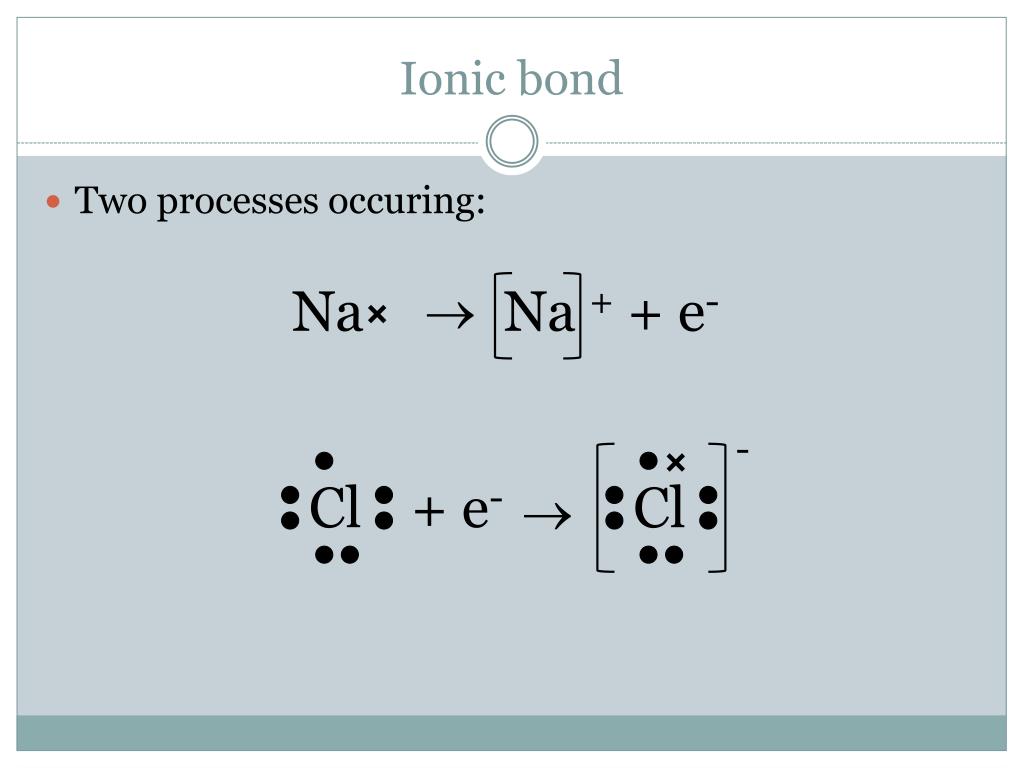 PPT Chemistry PowerPoint Presentation, free download ID1869183