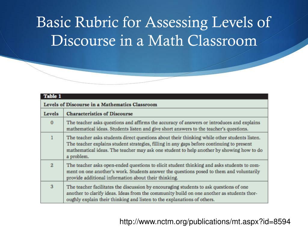PPT Fostering Mathematical Discourse PowerPoint Presentation, free