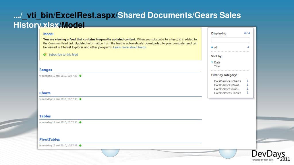PPT Speaking OData to SharePoint 2010 in a RESTful manner PowerPoint