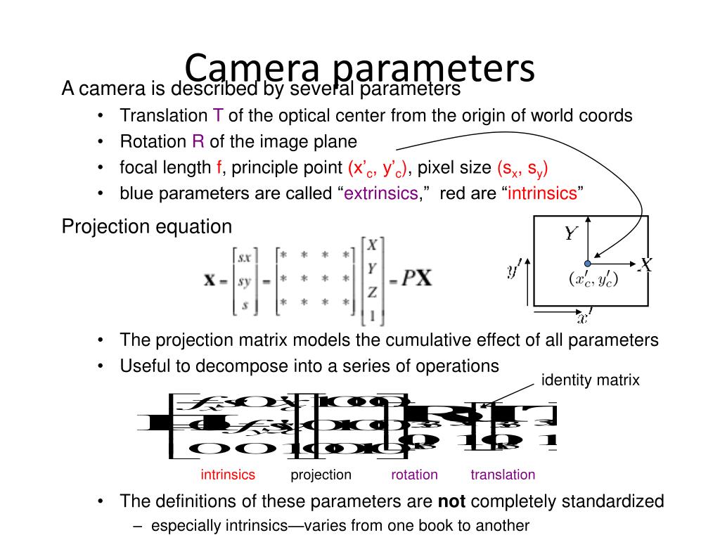 PPT Cameras & Projections PowerPoint Presentation, free download ID