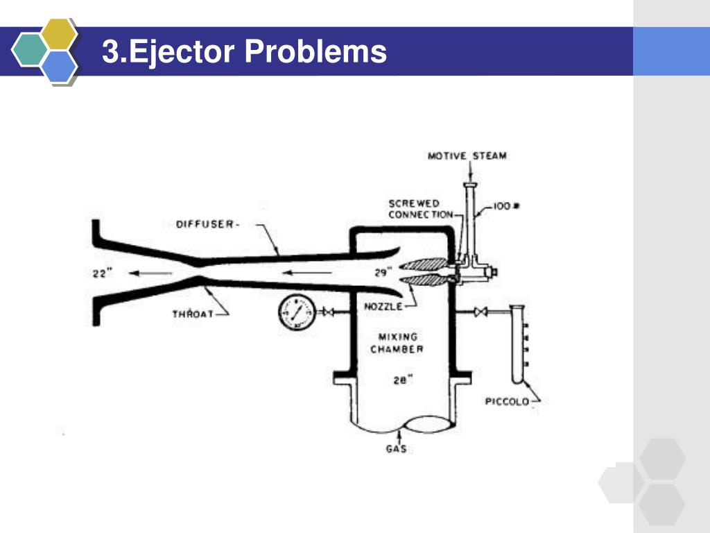 PPT Vacuum Tower PowerPoint Presentation, free download ID1873218