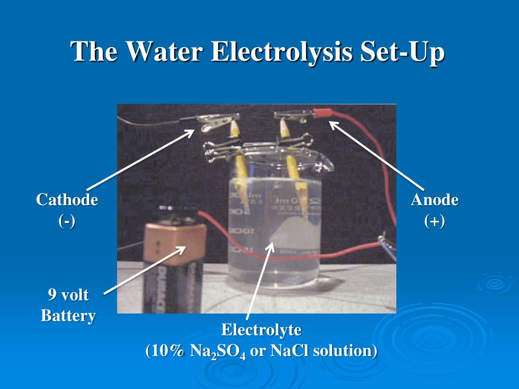 PPT Electrolysis of Water An Example of Chemical