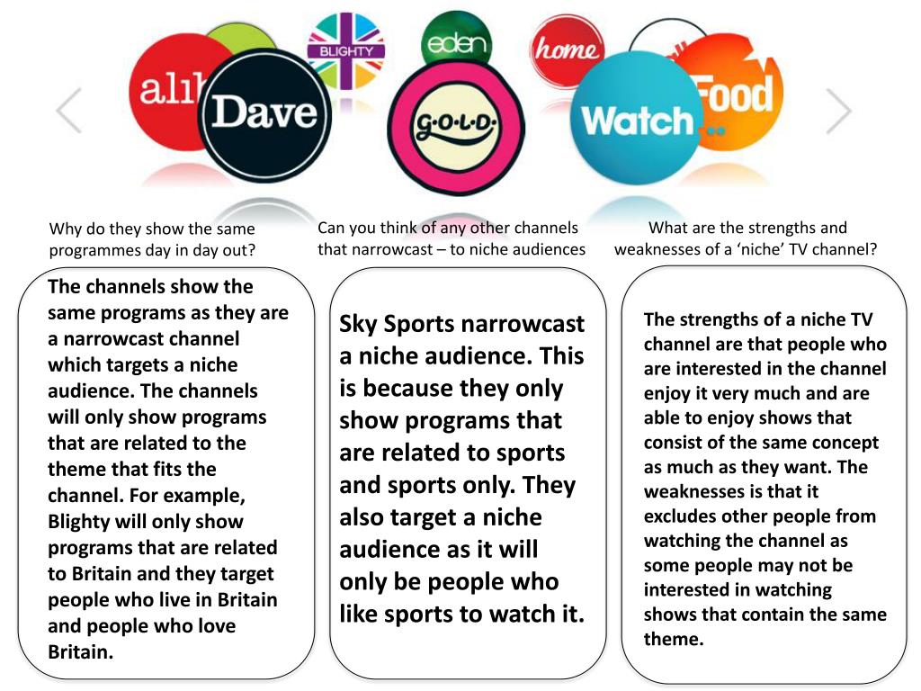 PPT Broadcast or narrowcast ? WHY DO YOU THINK THIS? PowerPoint