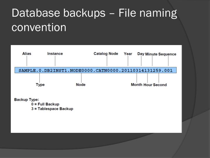 PPT Database BACKUP & recovery PowerPoint Presentation ID1874882 PPT Database BACKUP & recovery PowerPoint Presentation ID1874882