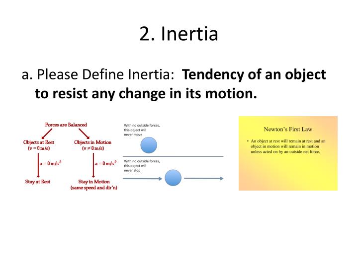 PPT FORCES AND NEWTON’S LAWS PowerPoint Presentation ID1876686
