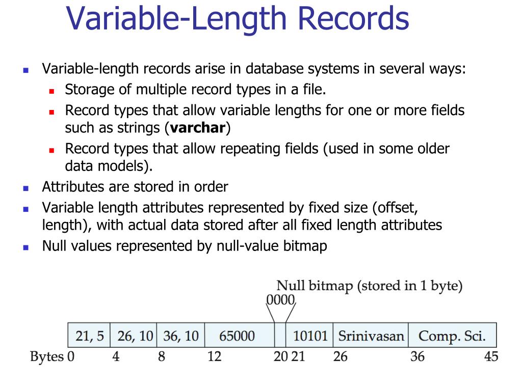 PPT Storage and File Organization PowerPoint Presentation, free