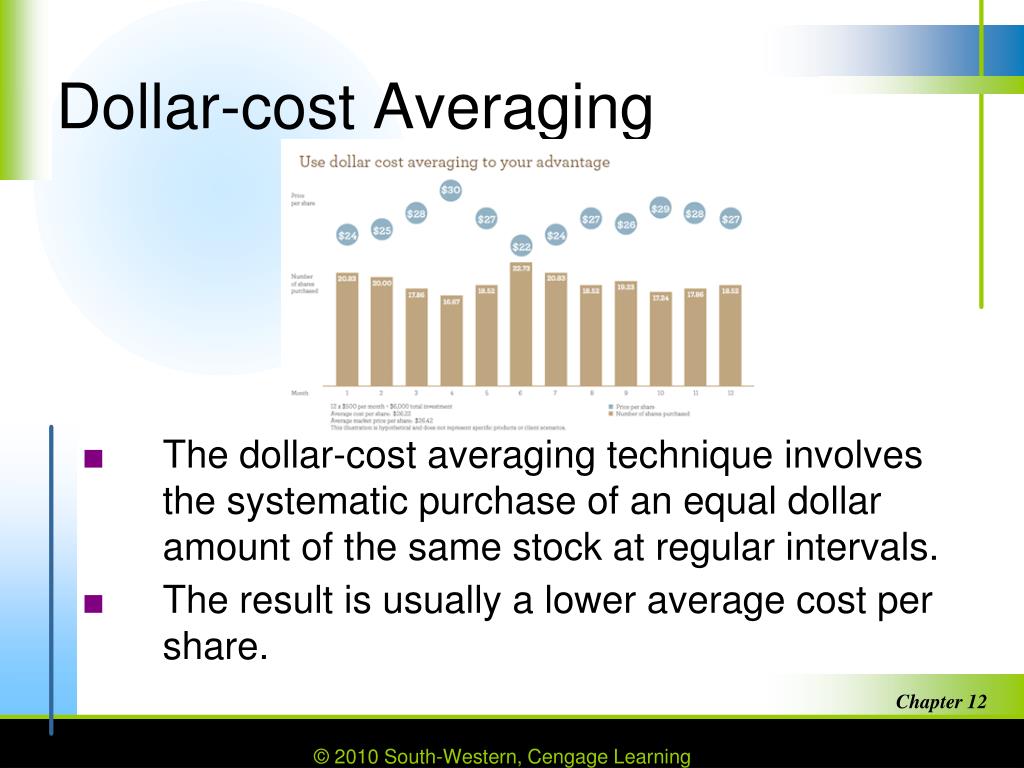 PPT Investing in Stocks PowerPoint Presentation, free download ID