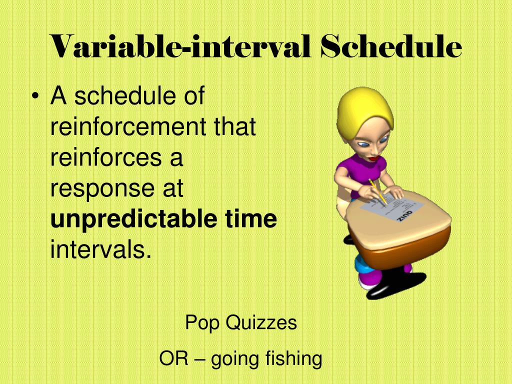 PPT Operant Conditioning 254260 PowerPoint Presentation, free