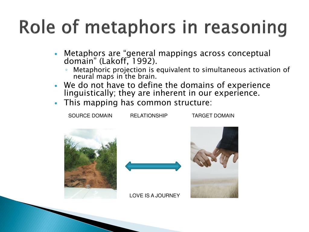 PPT Cognitive semantics of G. Lakoff PowerPoint