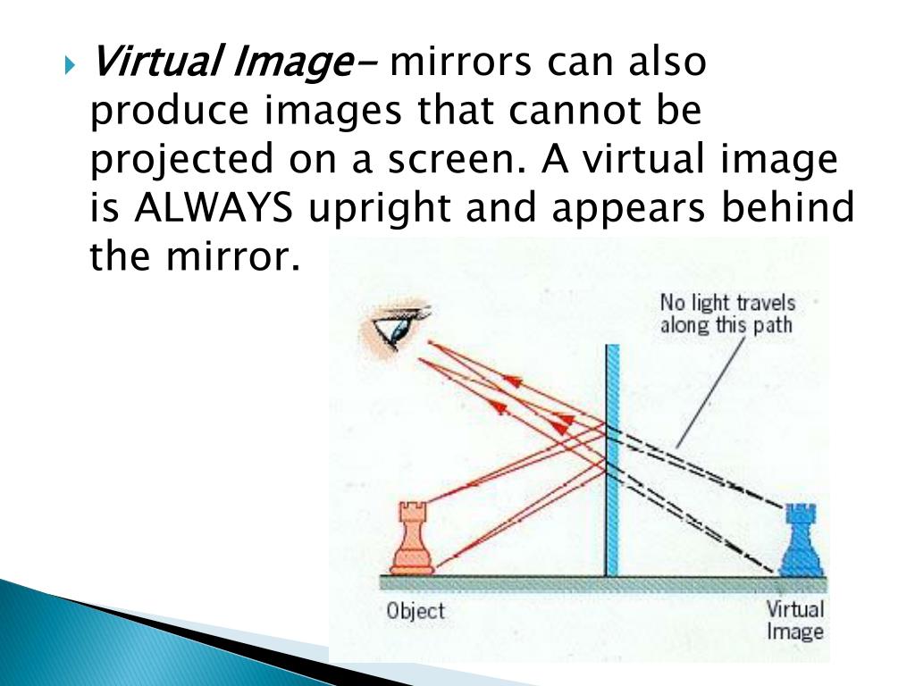 PPT Images on a Plane Mirror PowerPoint Presentation, free download