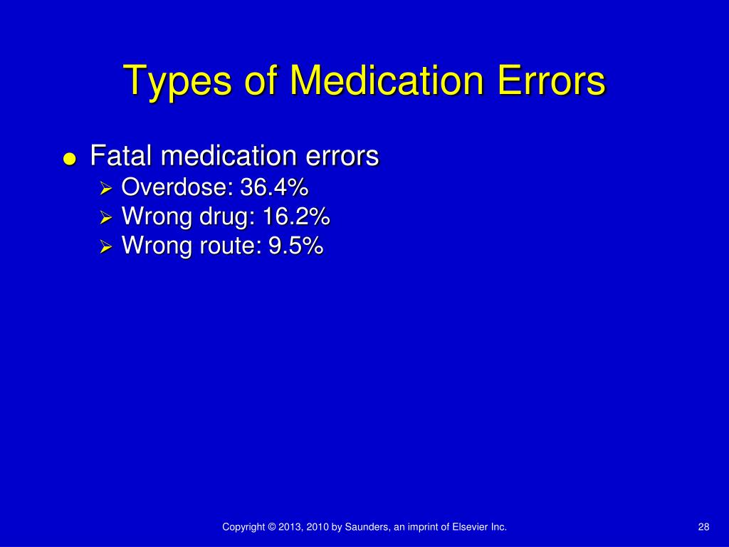 PPT Chapter 7 PowerPoint Presentation, free download ID1880264