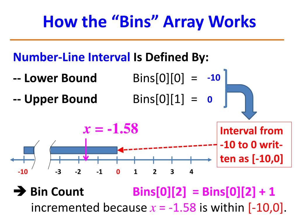 PPT COP2800 Computer Programming Using JAVA PowerPoint Presentation ID1880916