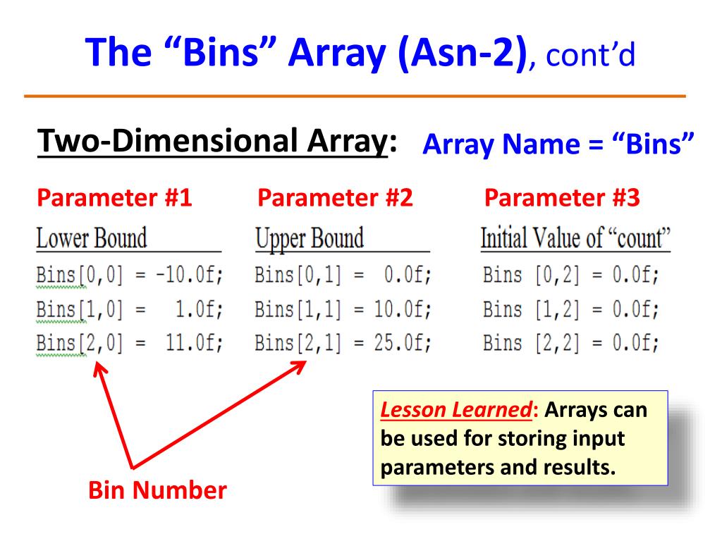 PPT COP2800 Computer Programming Using JAVA PowerPoint Presentation