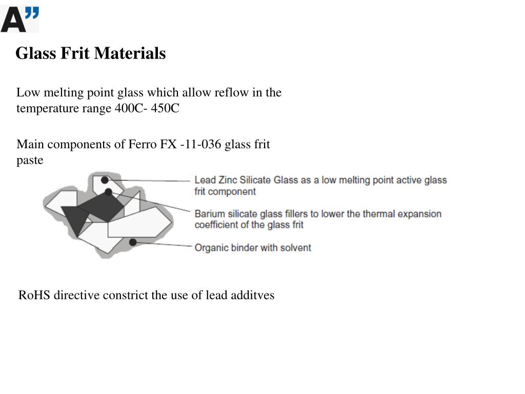 PPT Glass Frit Bonding PowerPoint Presentation, free download ID