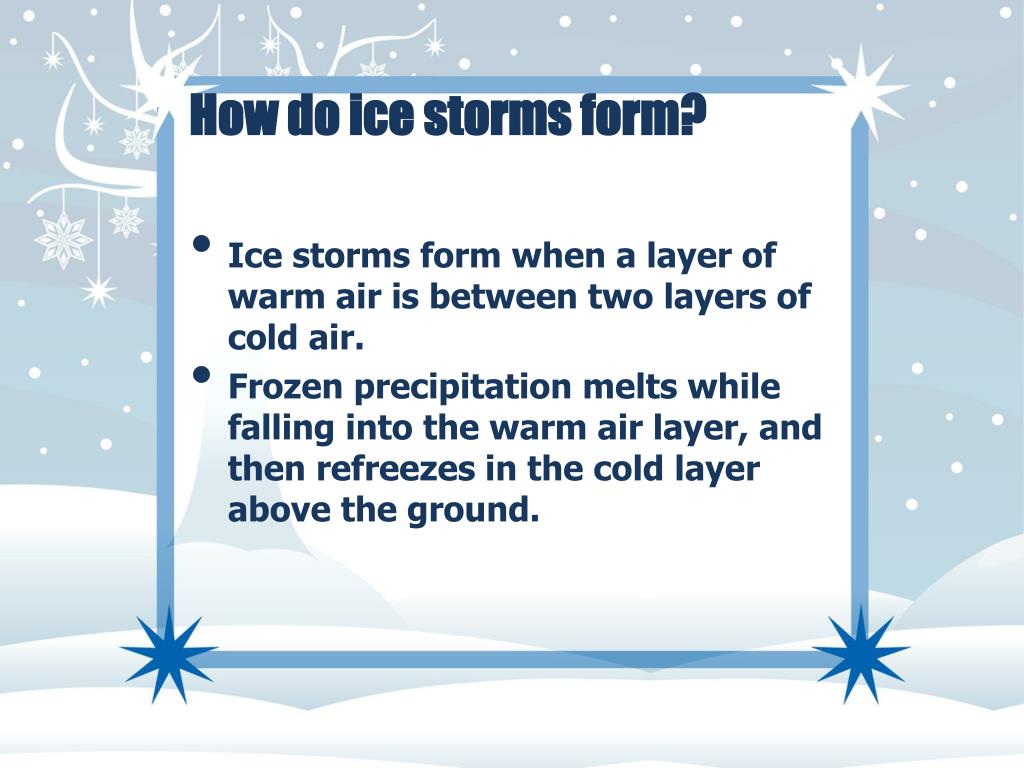 PPT Winter Weather PowerPoint Presentation, free download ID1881728