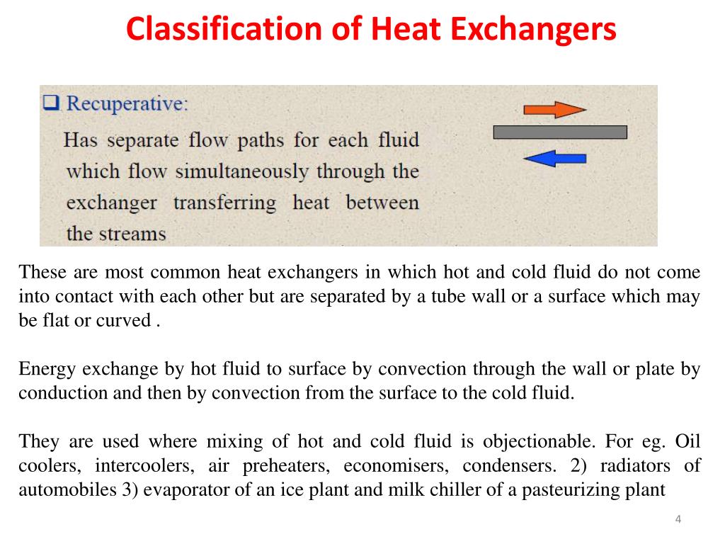 Heat Exchanger Tema Classification