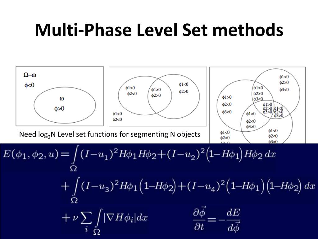 PPT Level set based Image Segmentation PowerPoint Presentation, free