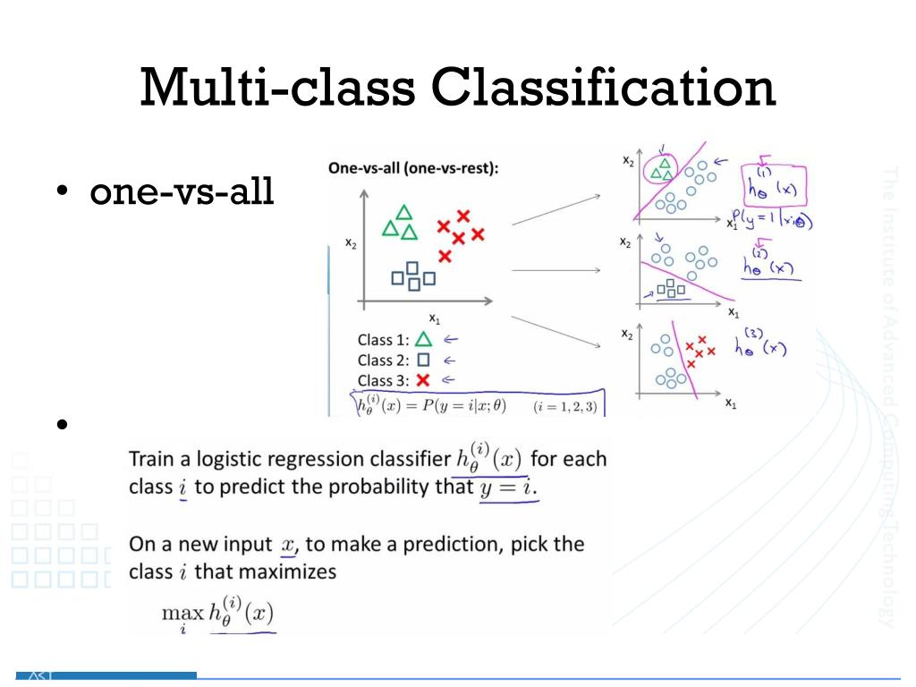 MultiClass Vs MultiLabel at Dora Dibble blog