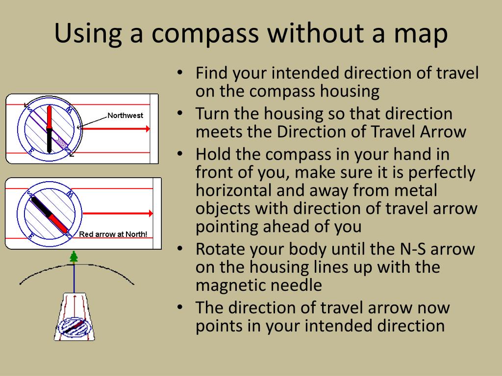 PPT Basic Map and Compass Skills How to Navigate in the Backcountry