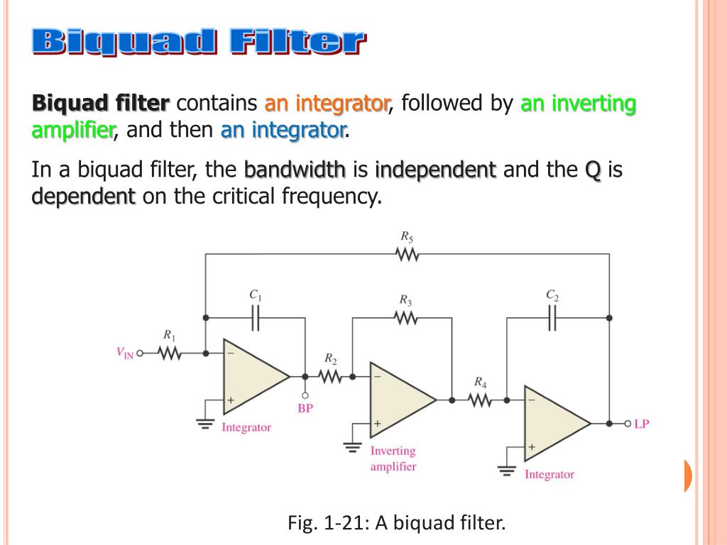 PPT CHAPTER 4 ACTIVE FILTERS PowerPoint Presentation, free download