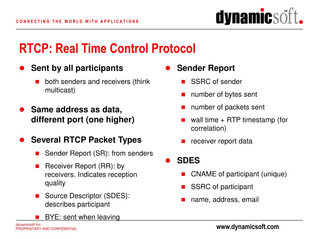 PPT The Real Time Transport Protocol (RTP) PowerPoint Presentation