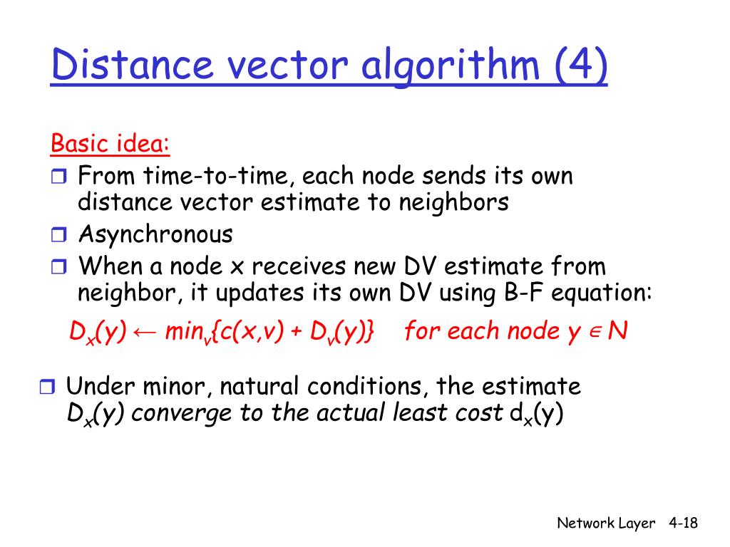 PPT Chapter 4 Network Layer PowerPoint Presentation, free download ID1888044