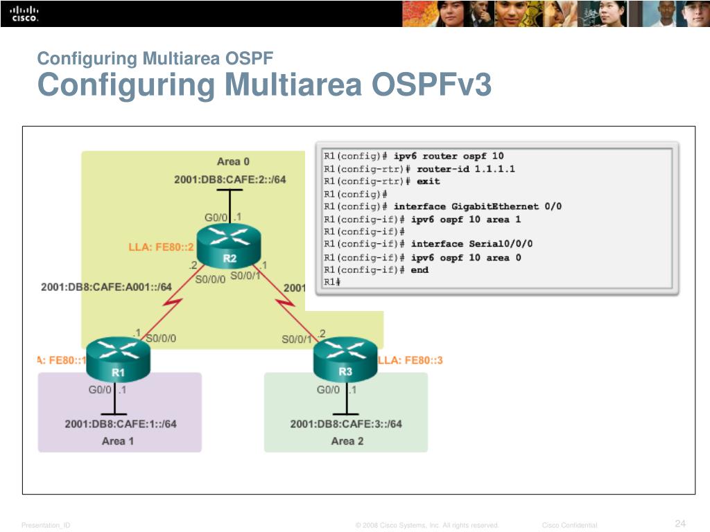 PPT Chapter 6 Multiarea OSPF PowerPoint Presentation, free download