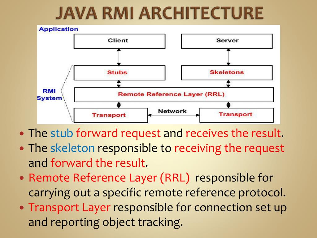 PPT JAVA REMOTE METHOD INVOCATION (RMI) PowerPoint Presentation, free