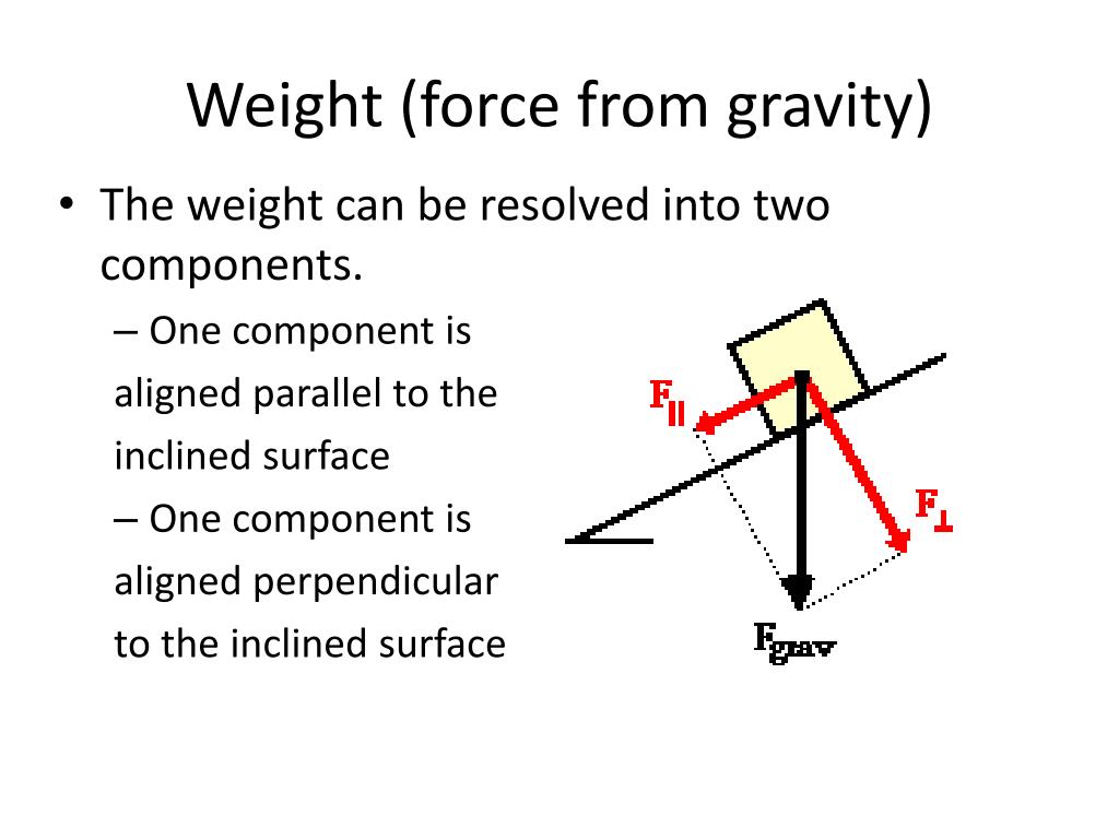 PPT Forces and Inclines PowerPoint Presentation, free download ID