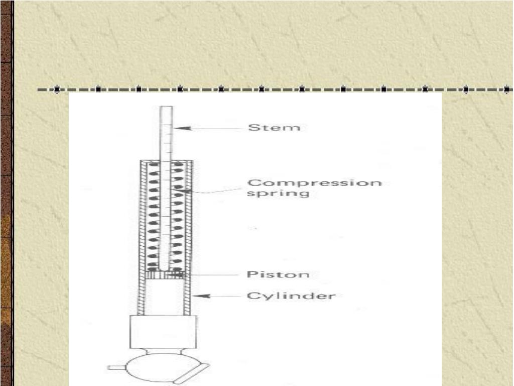 PPT GENERALIZED MEASURING SYSTEM PowerPoint Presentation, free