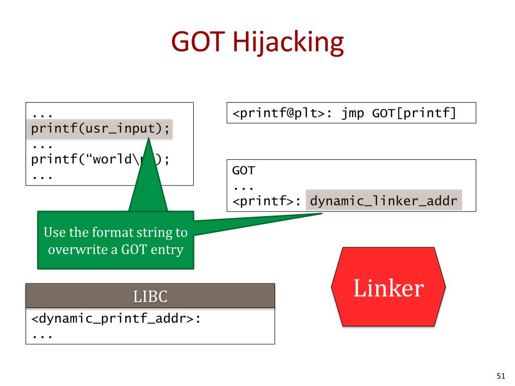 PPT Control Flow Hijack Defenses Canaries, DEP, and ASLR PowerPoint
