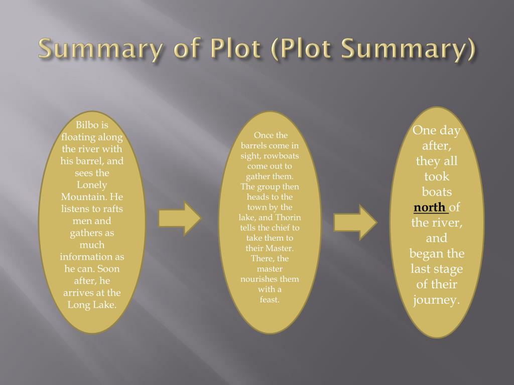 PPT The Hobbit Chapter Presentation PowerPoint Presentation, free