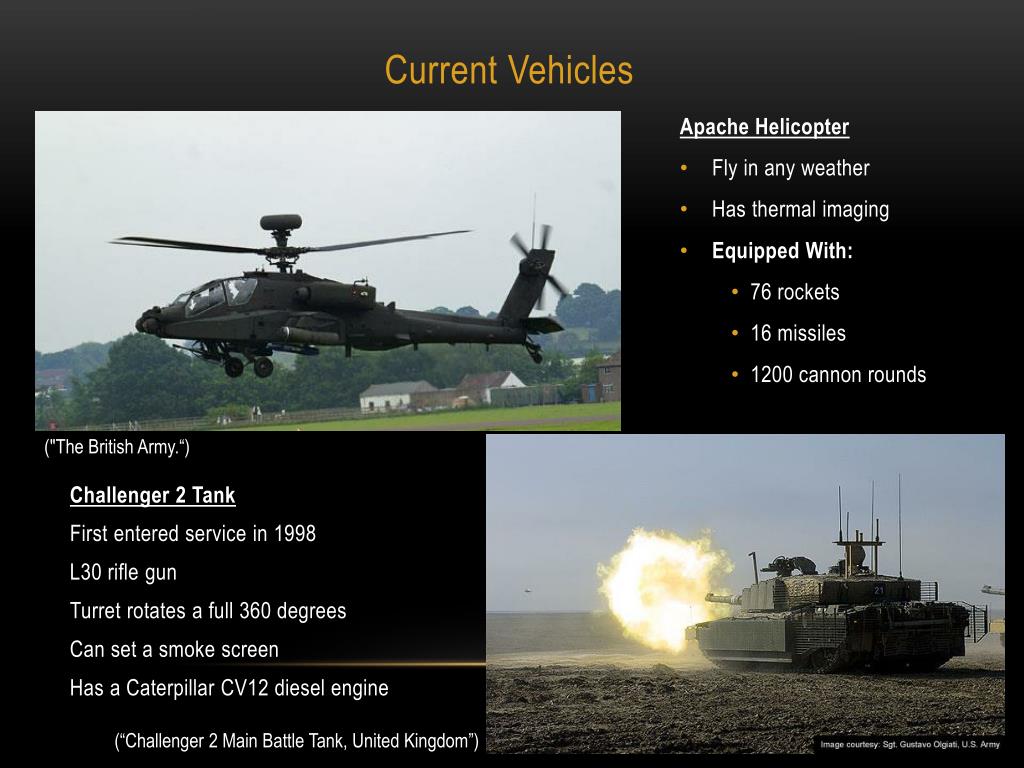 PPT British Military PowerPoint Presentation, free download ID1893896