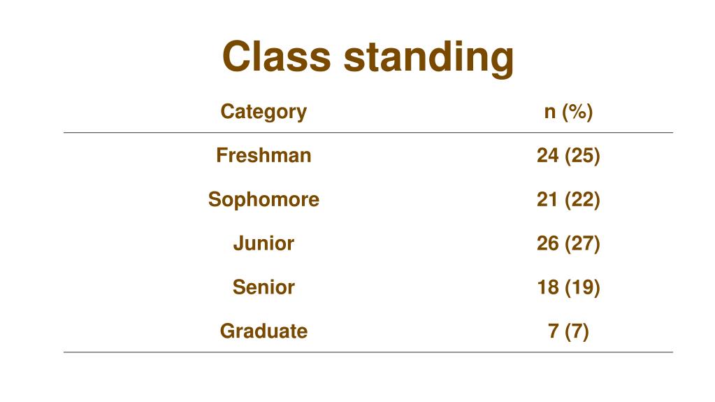 PPT Nuts and your health PowerPoint Presentation, free download ID
