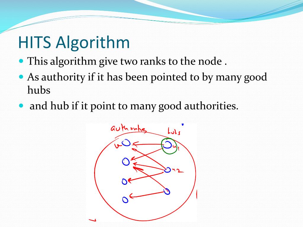 PPT Social Network Analysis PowerPoint Presentation, free download