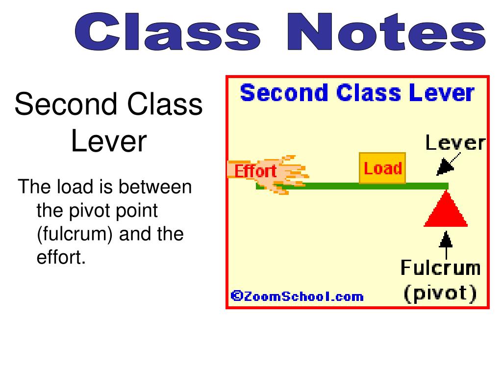 PPT Simple Machines PowerPoint Presentation, free download ID1896288