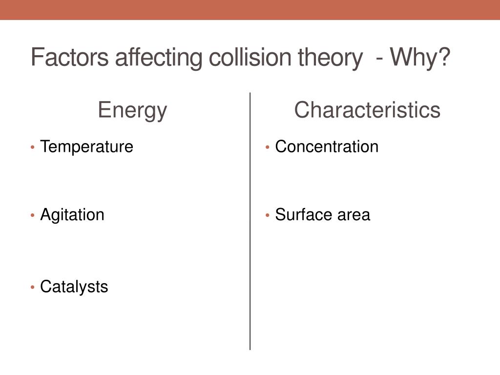 PPT Rates of Reaction and Equilibrium PowerPoint Presentation, free