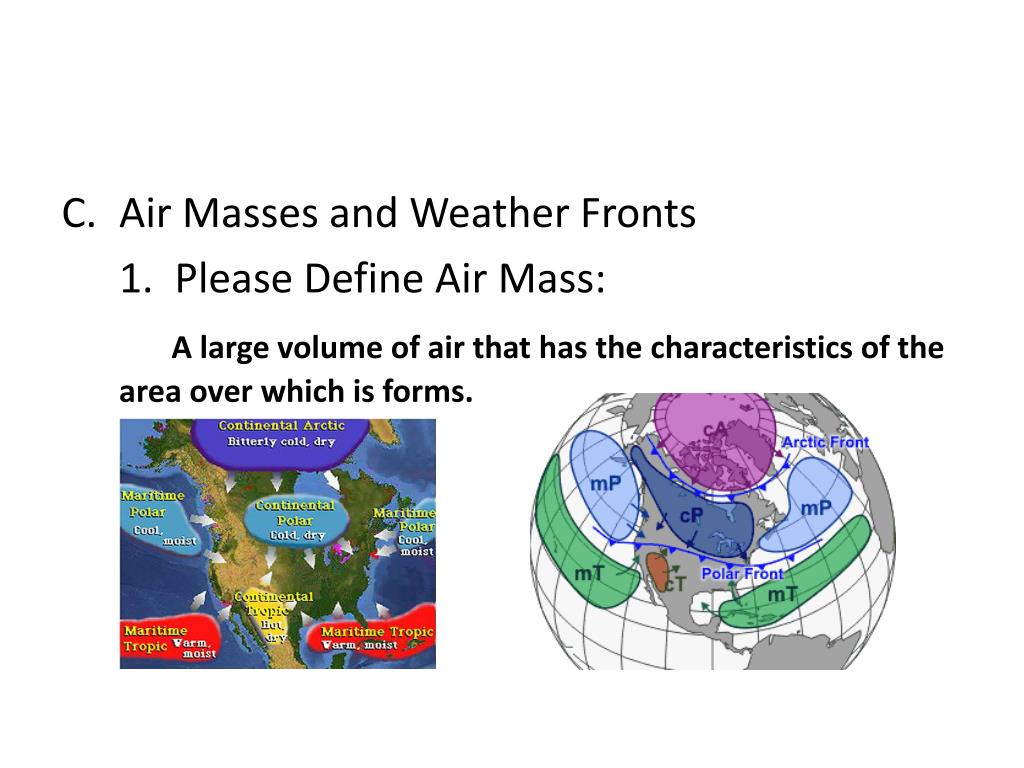 PPT WEATHER AND CLIMATE PowerPoint Presentation, free download ID