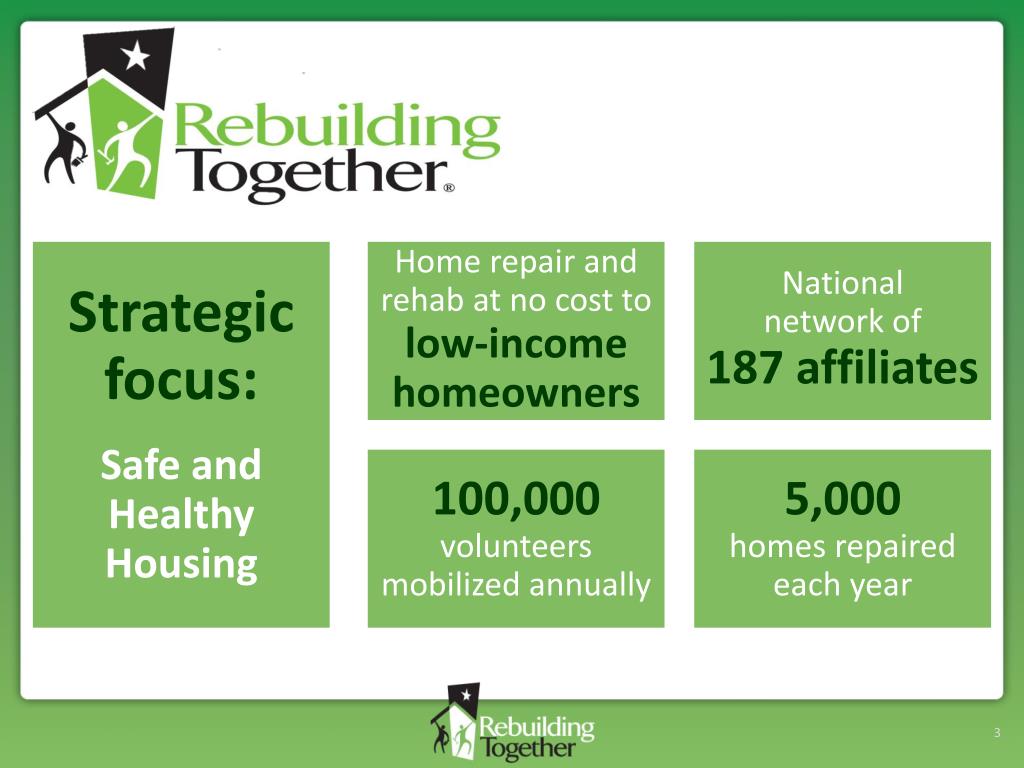 PPT National Center for Healthy Housing PowerPoint