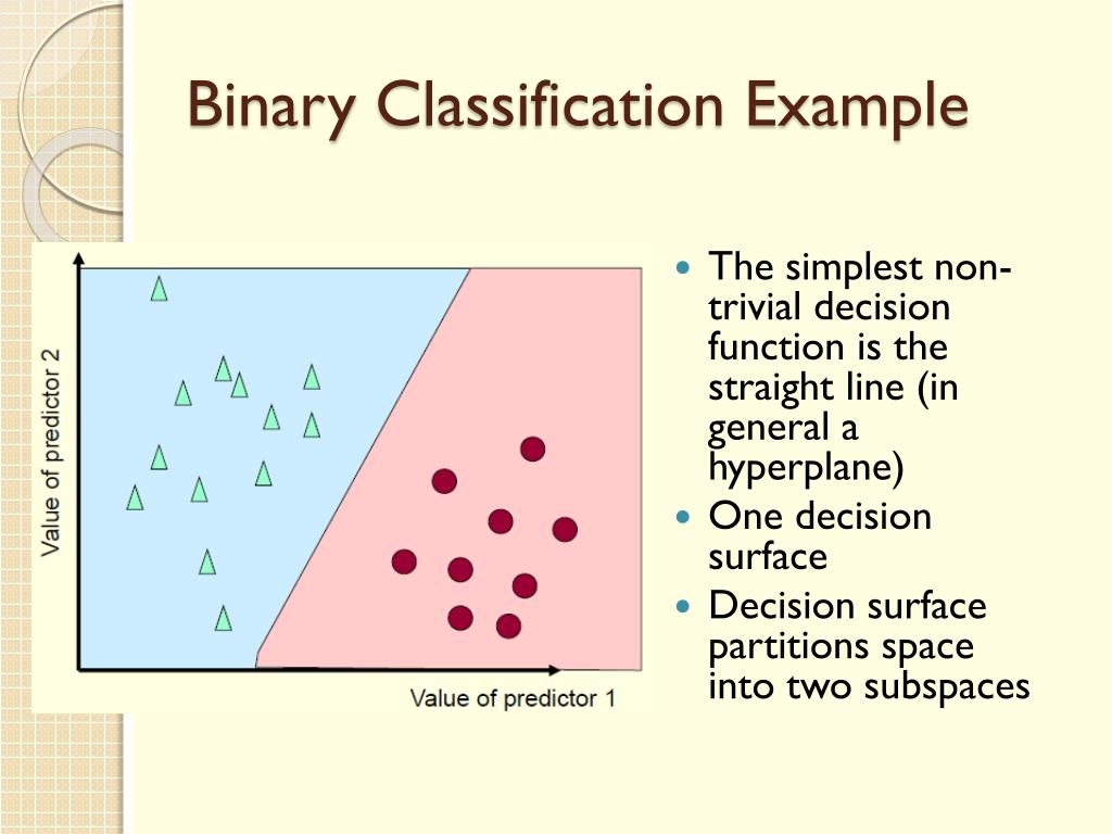 PPT Introduction to Machine Learning PowerPoint Presentation, free
