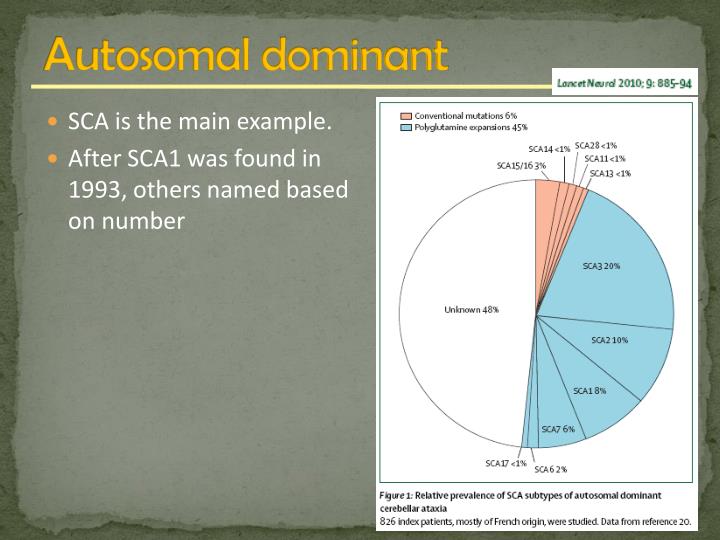 PPT Ataxia PowerPoint Presentation ID1900352