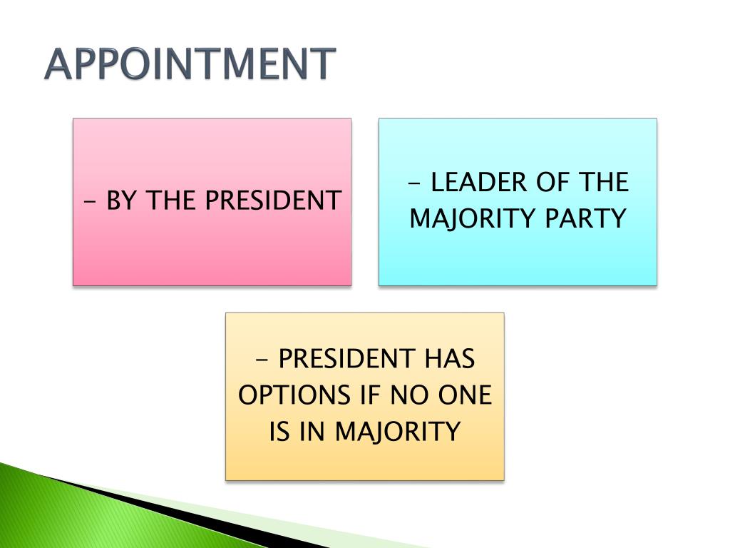 PPT PRIME MINISTER & COUNCIL OF MINISTERS PowerPoint Presentation